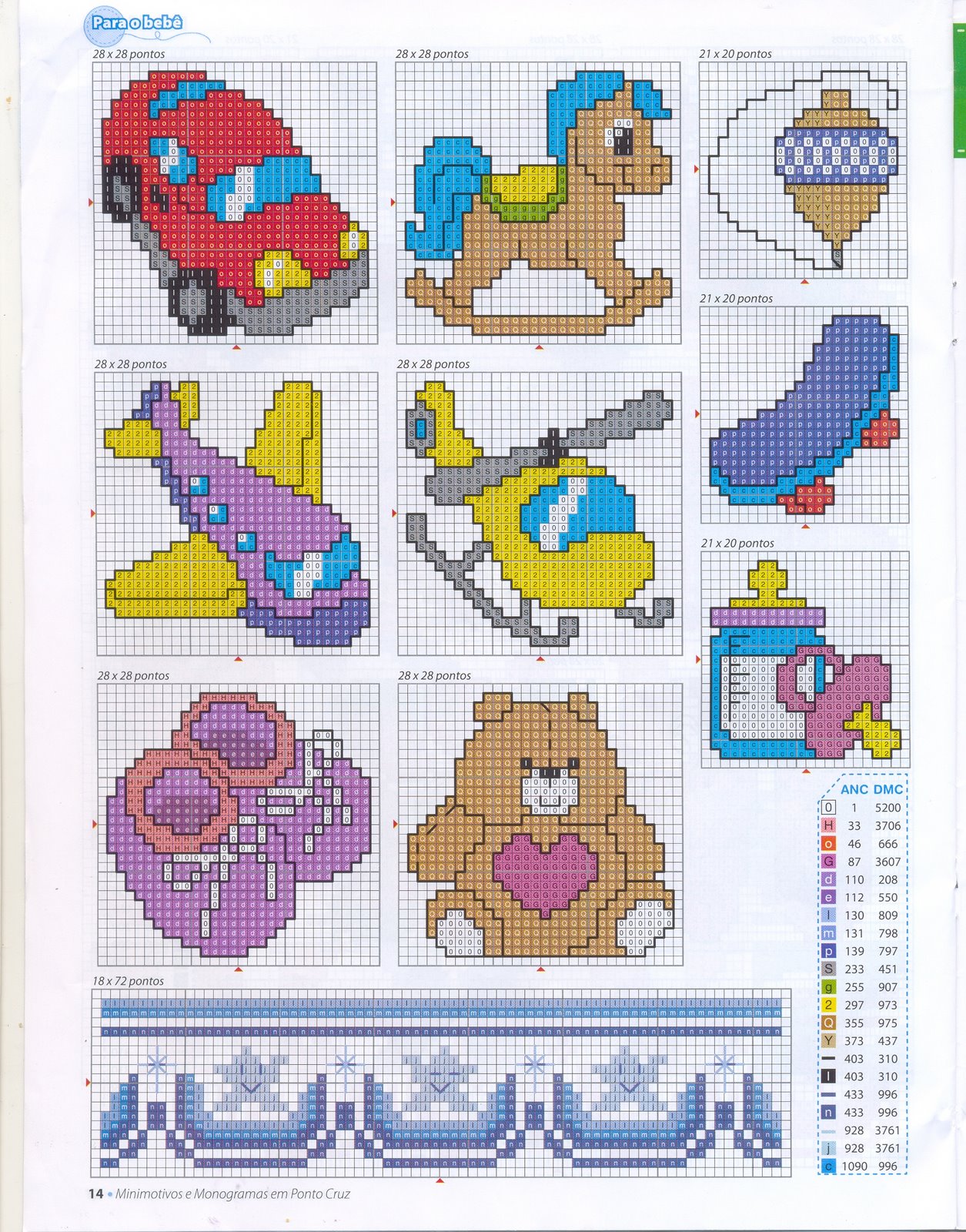 Schemi punto croce bavaglini animali 3731