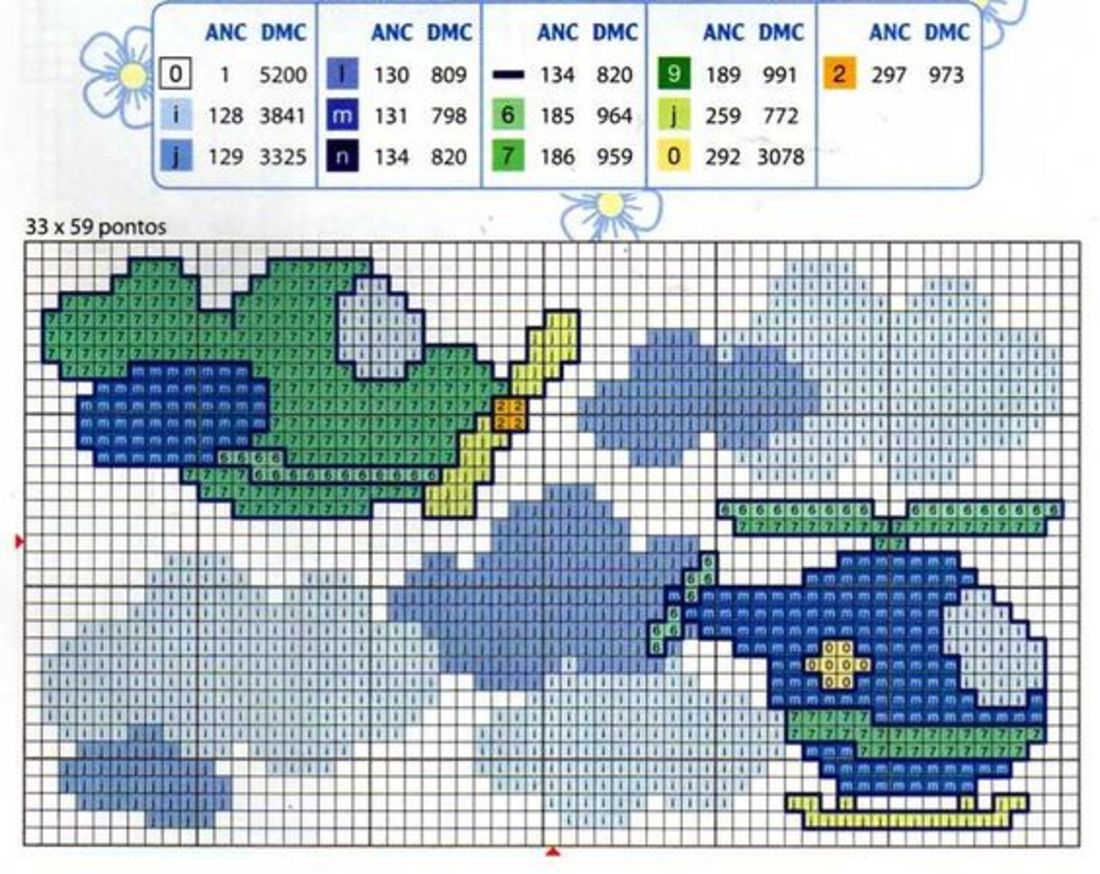 Schemi punto croce piccoli per bavaglini 9596