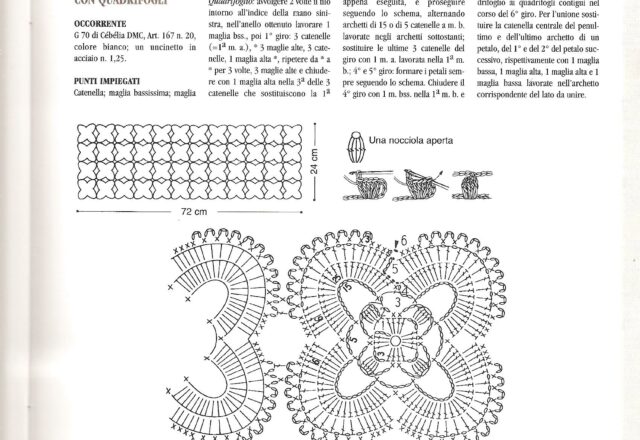 Sctriscia uncinetto con quadrifogli 2