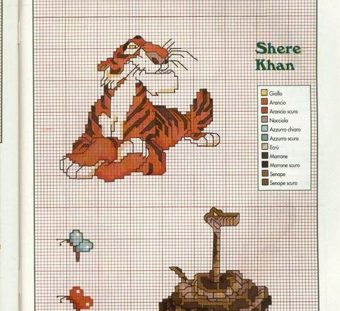 Shere Khan il libro della giungla