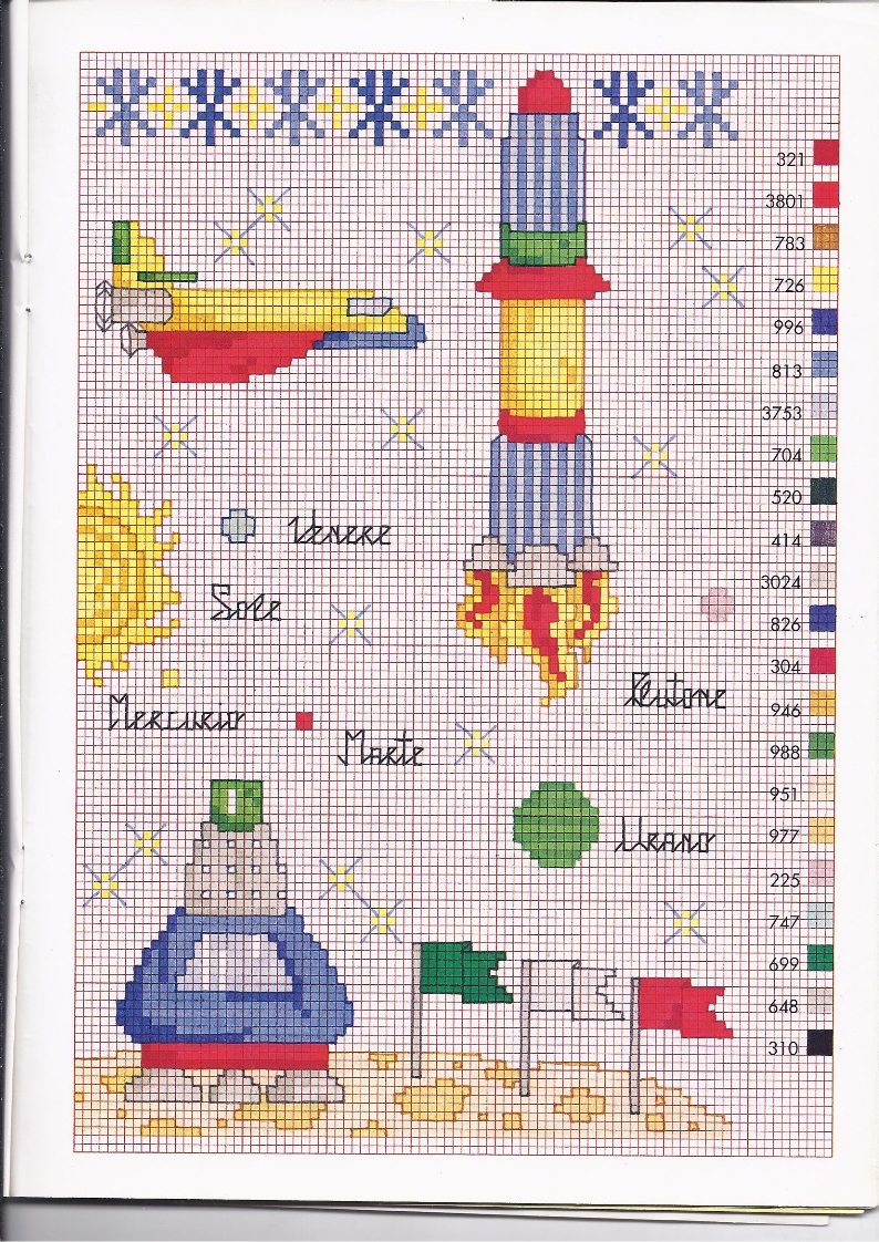 Shuttle navicelle spaziali schemi punto croce bambini