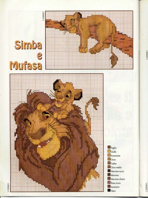 Simba e Mufasa de il Re Leone (Walt Disney)