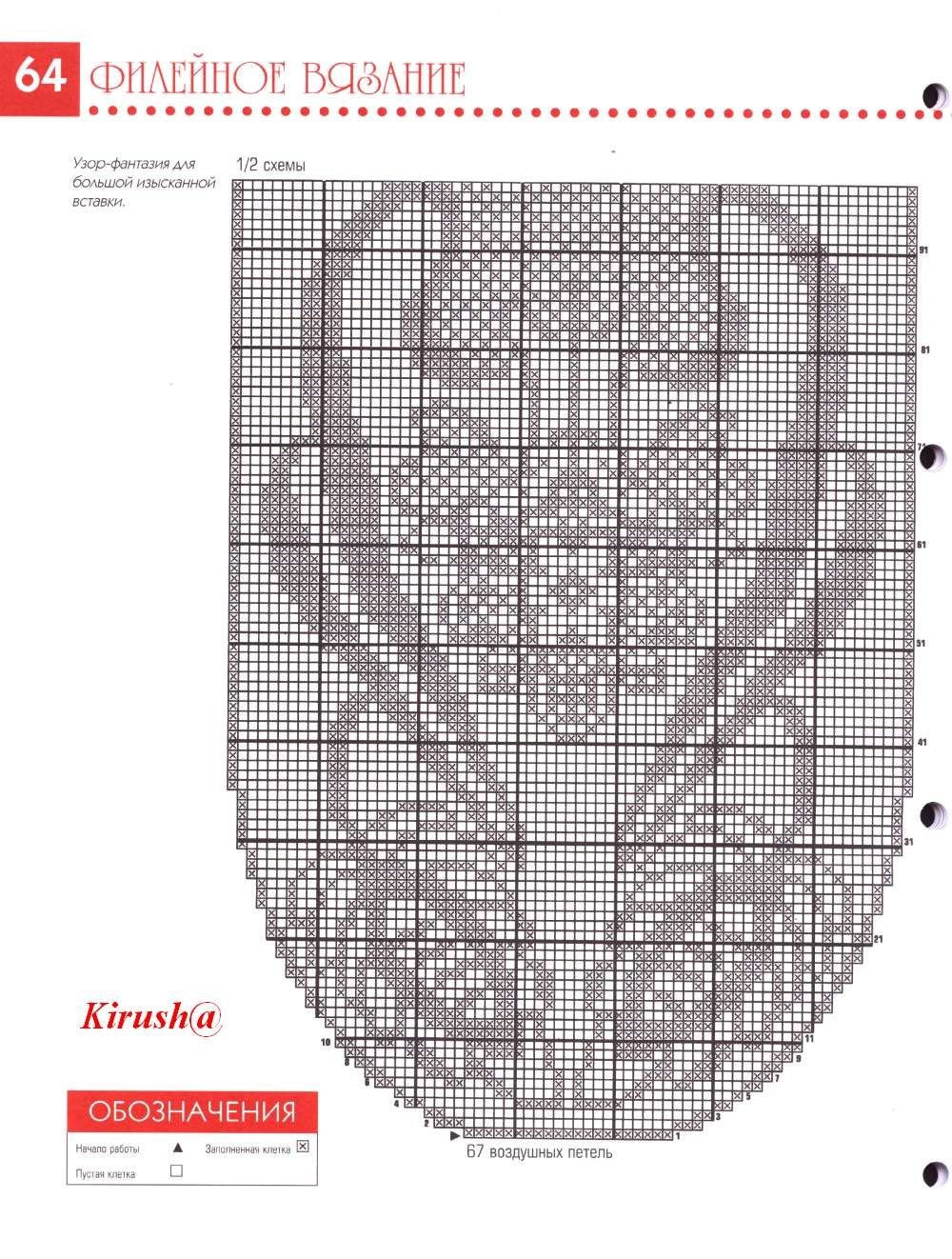 Striscia con foglie schema filet uncinetto