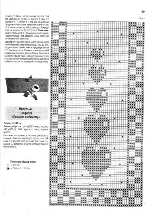 Striscia rettangolare con cuori schema filet uncinetto