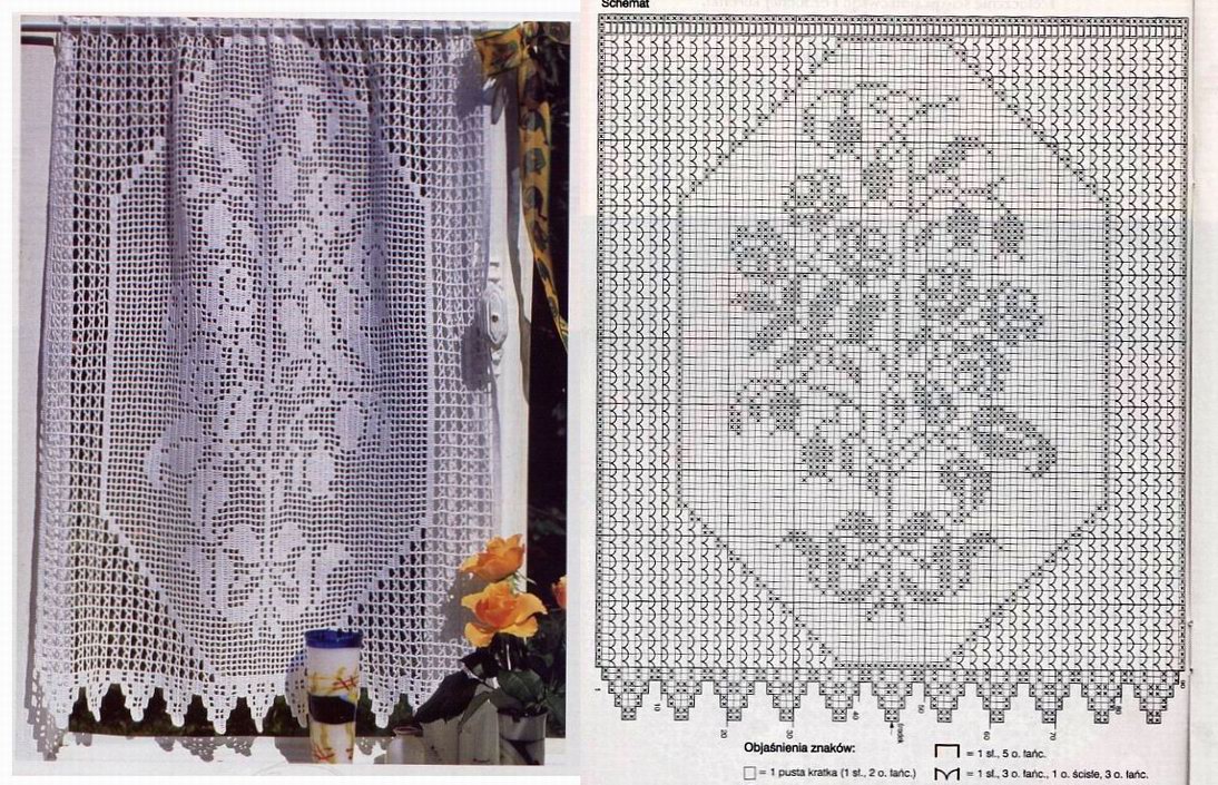 Tenda con mazzo di fiori schema filet uncinetto