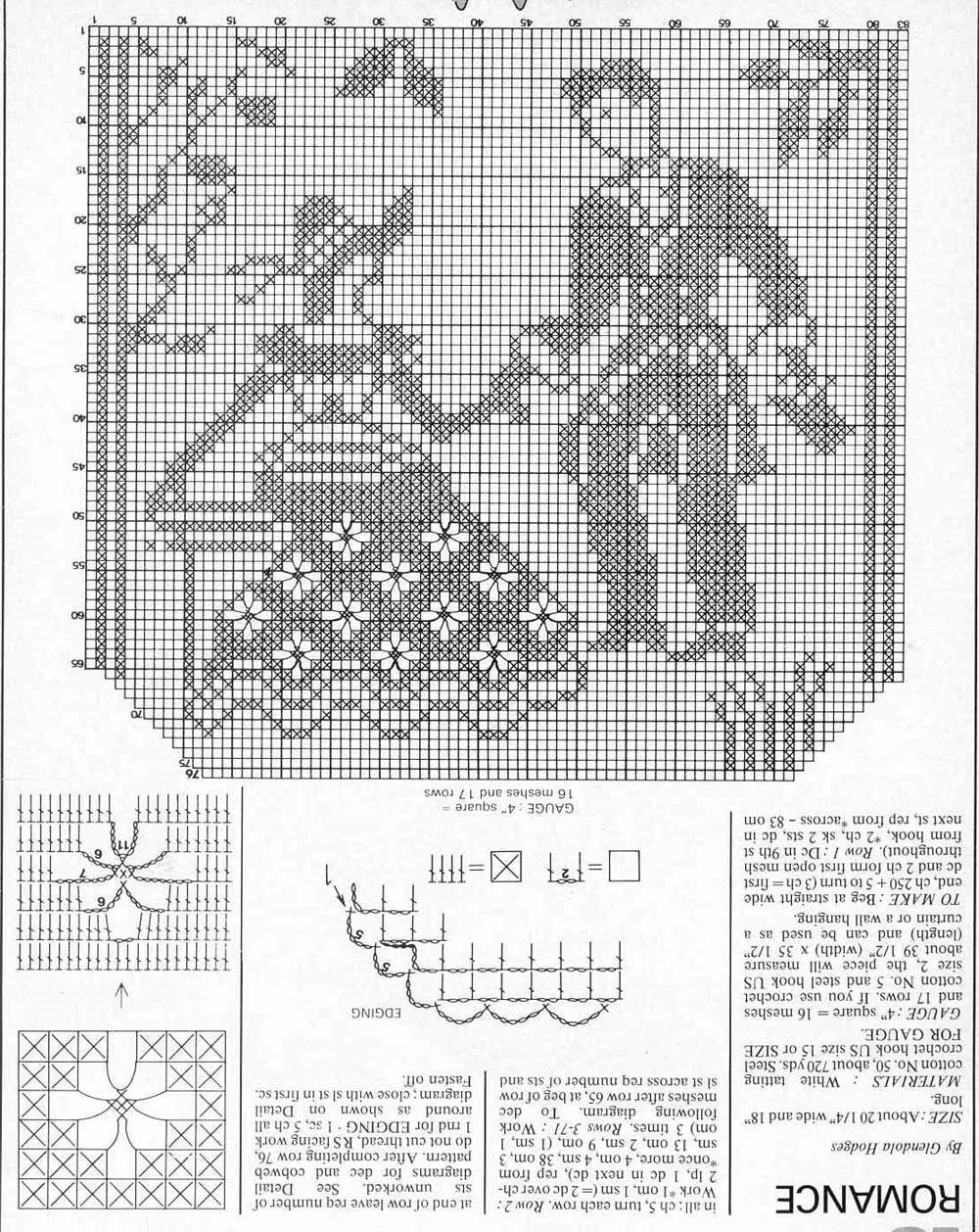 Tendina con innamorati schema filet uncinetto