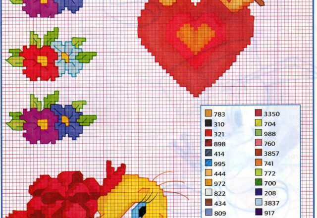 Titti piccolo cupido schemi punto croce piccoli