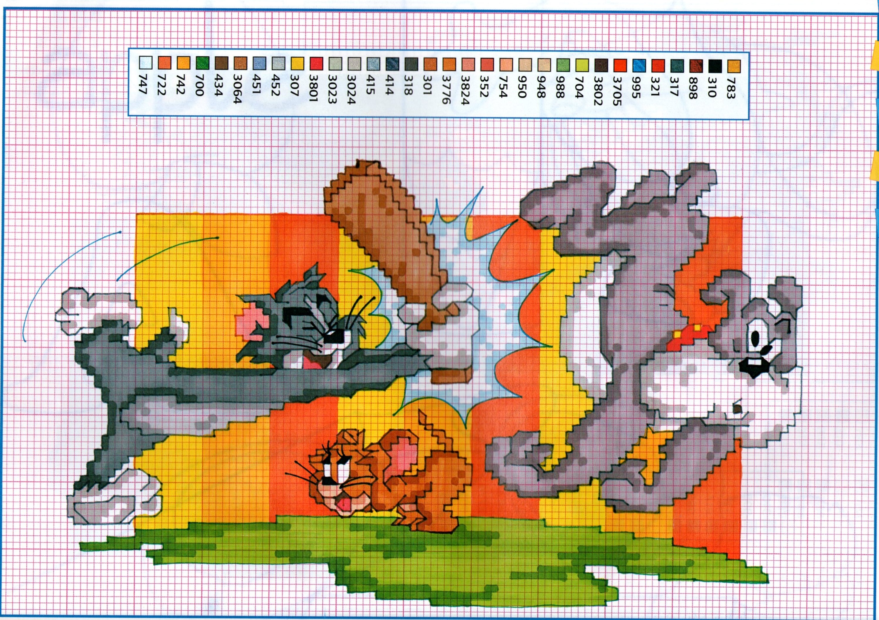 Tom Jerry e il cane punto croce
