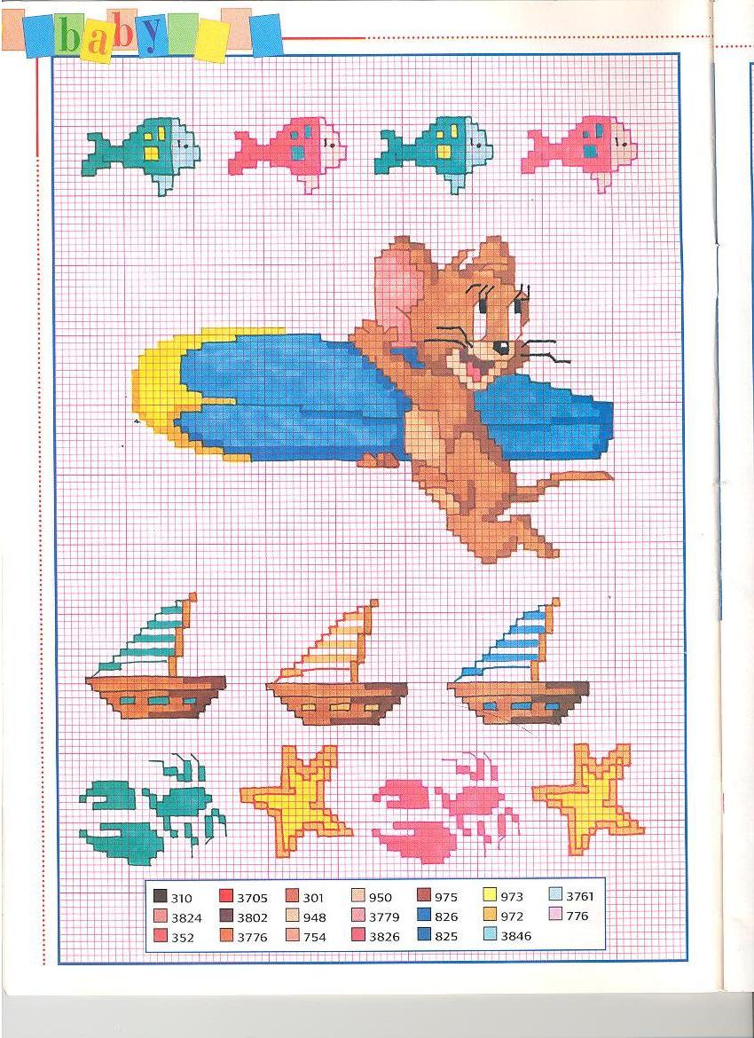 Tom and Jerry e il surf schemi punto croce
