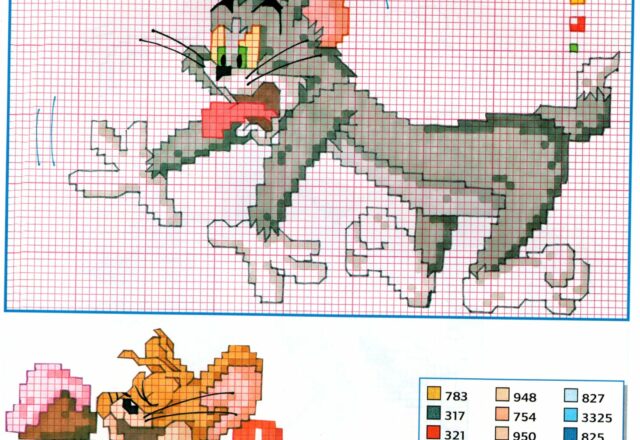 Tom e Jerry in cucina punto croce