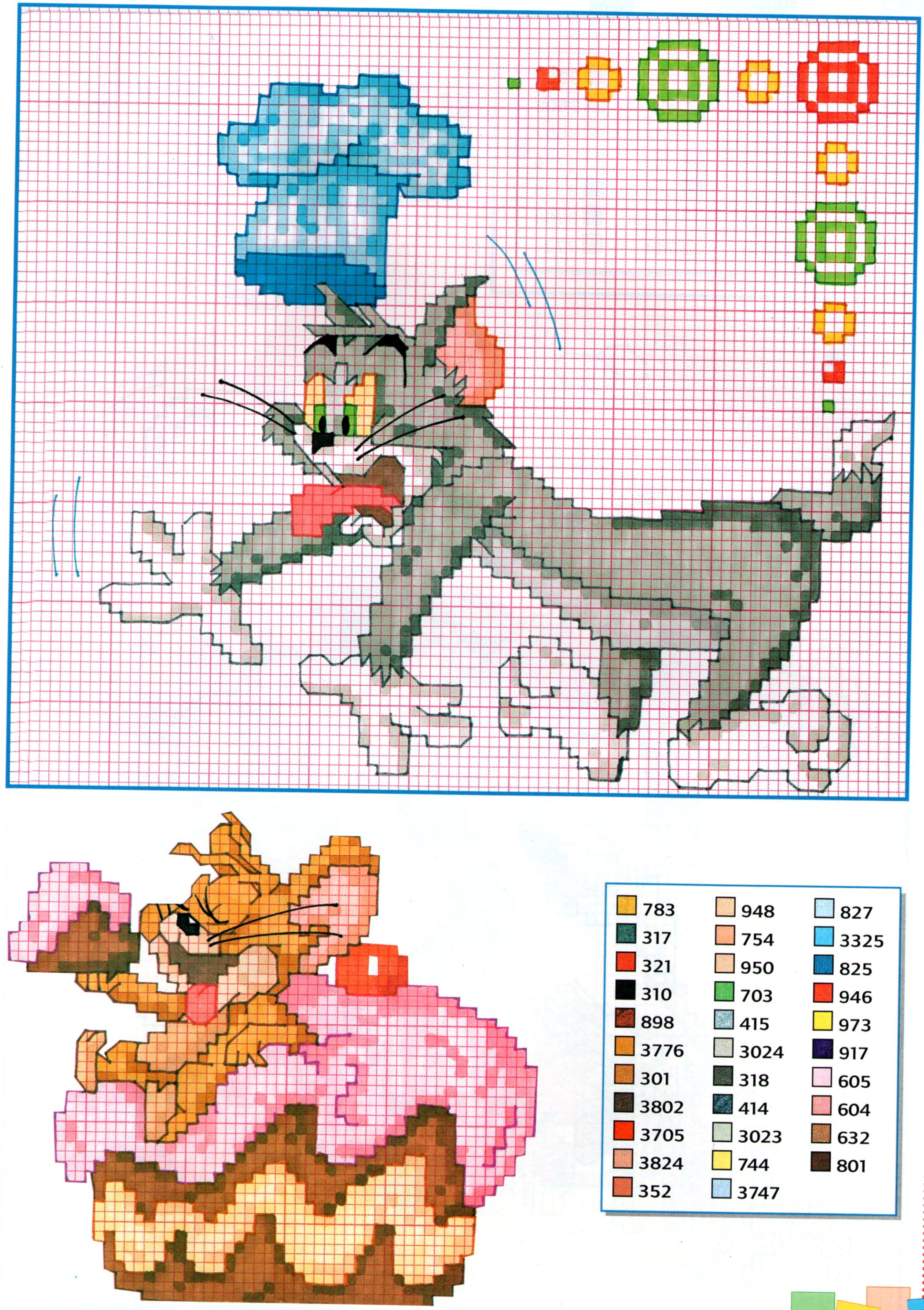Tom e Jerry in cucina punto croce