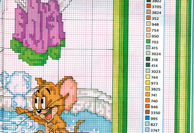 Tom e Jerry nella vasca da bagno punto a croce (2)