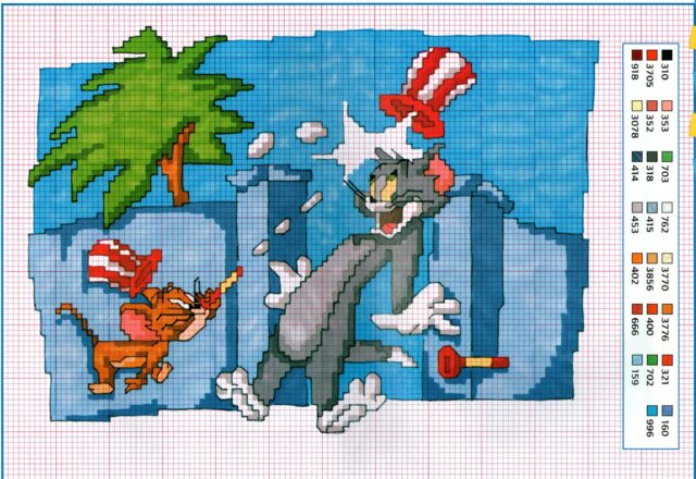 Tom e Jerry schema punto croce gratis