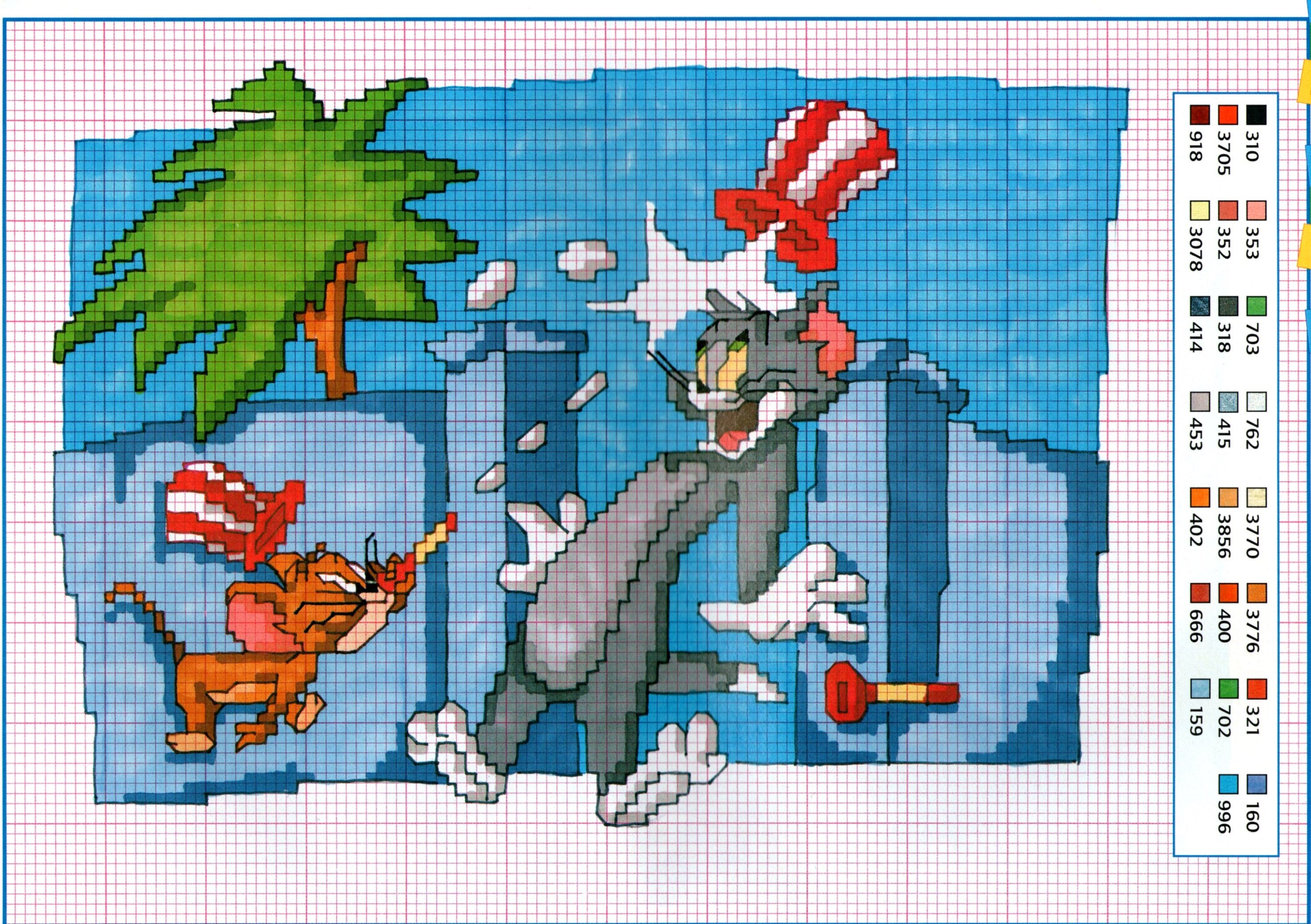 Tom e Jerry schema punto croce gratis