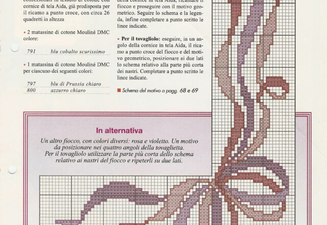 Tovaglietta con fiocchi schema punto croce (4)
