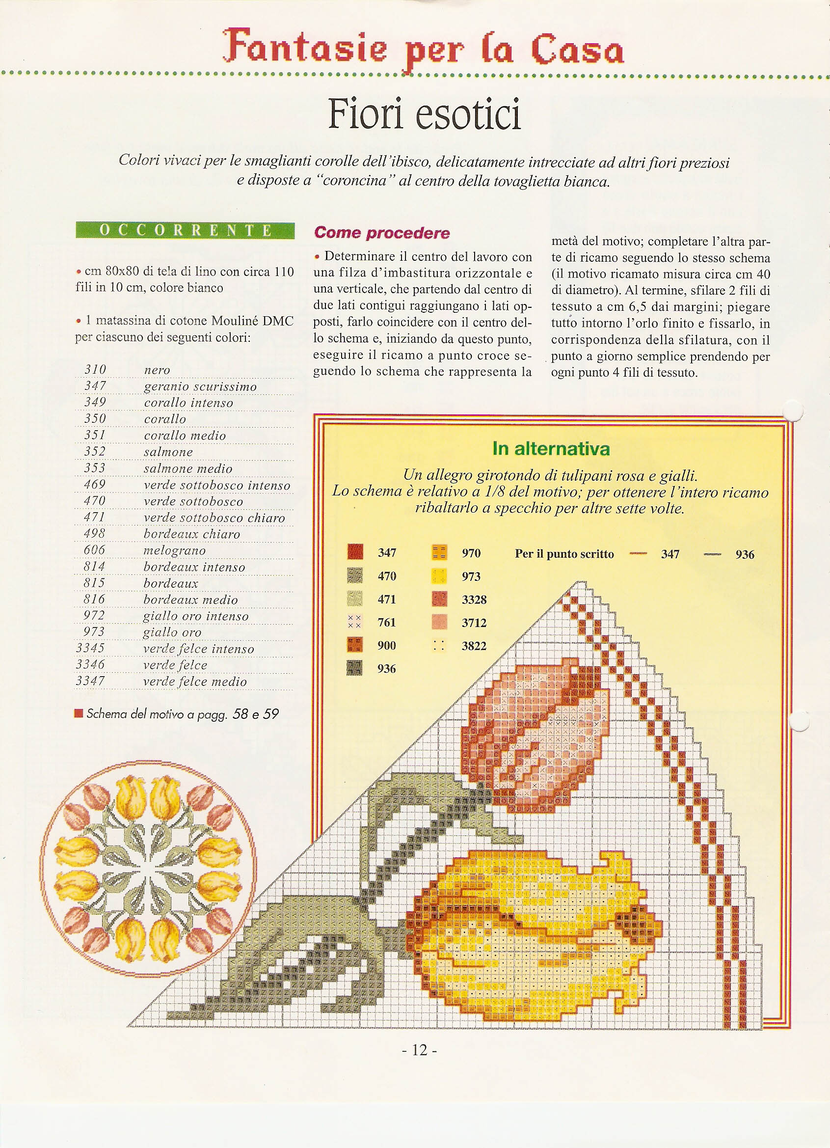 Tulipani per centro rotondo schema punto croce