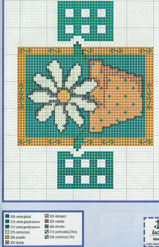 Vaso di fiori margherite sulla finestra schema punto croce
