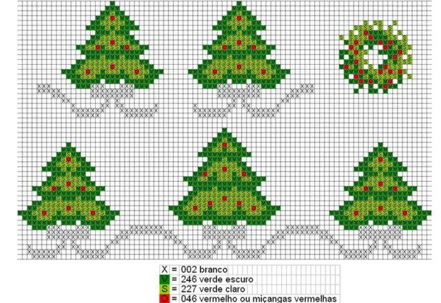 alberi di Natale semplici
