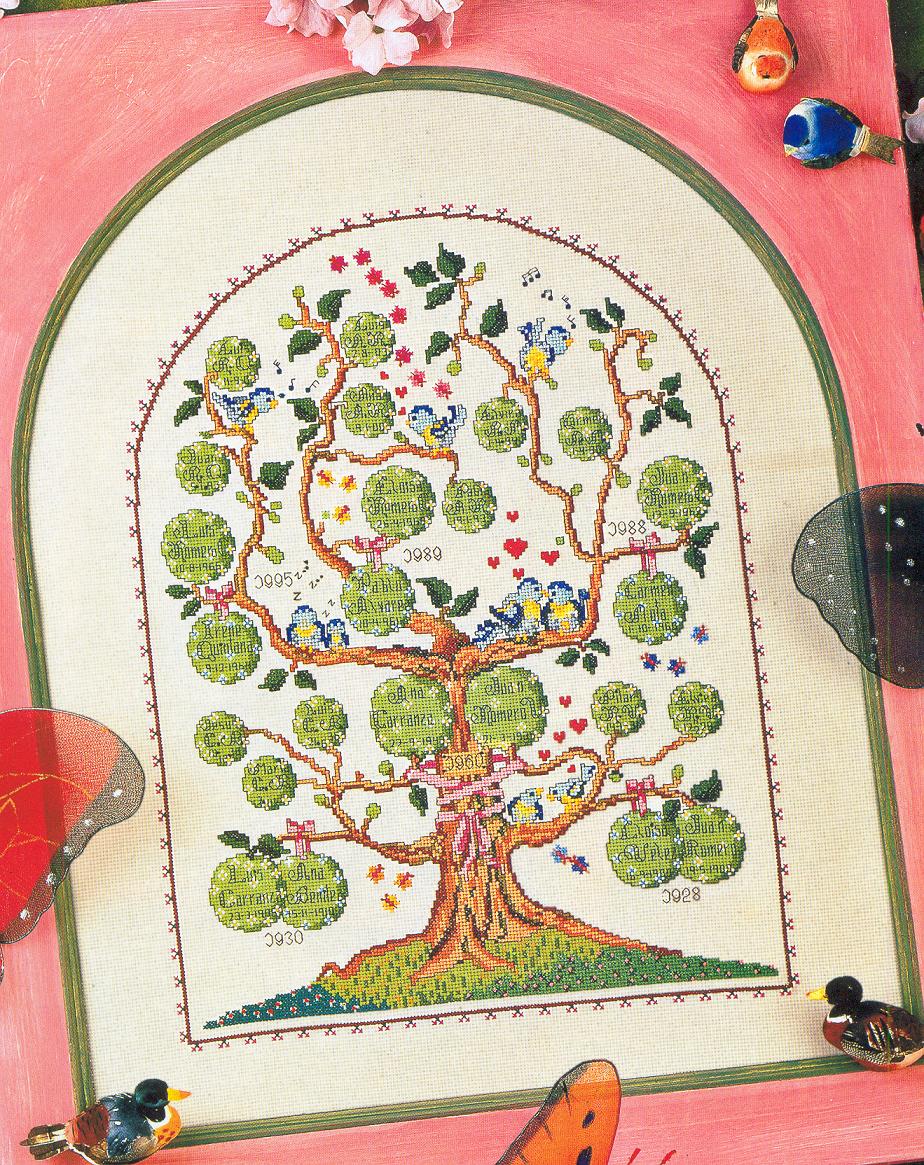 albero genealogico elaborato punto croce (1)