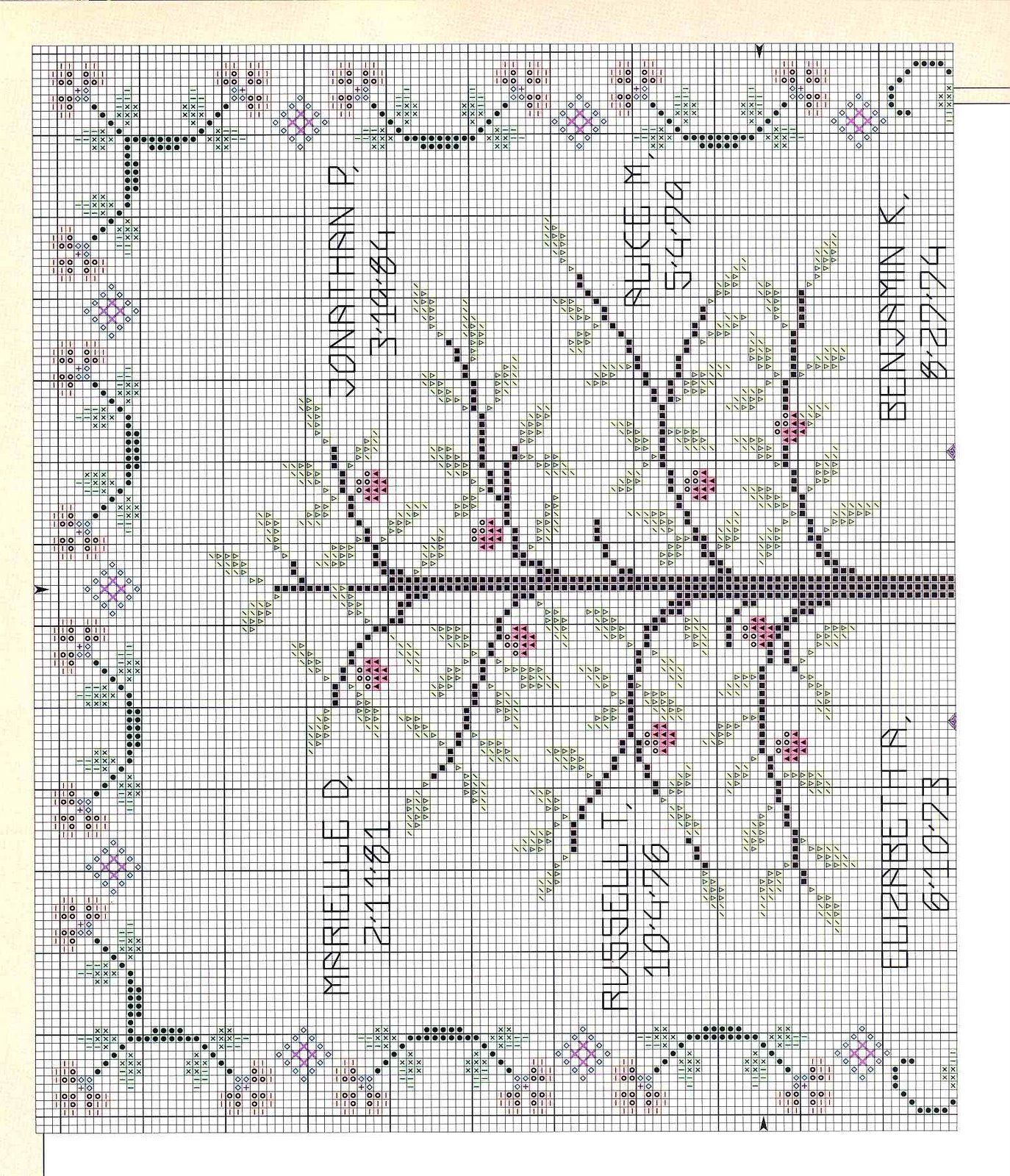 albero genealogico semplice punto croce (2)-01