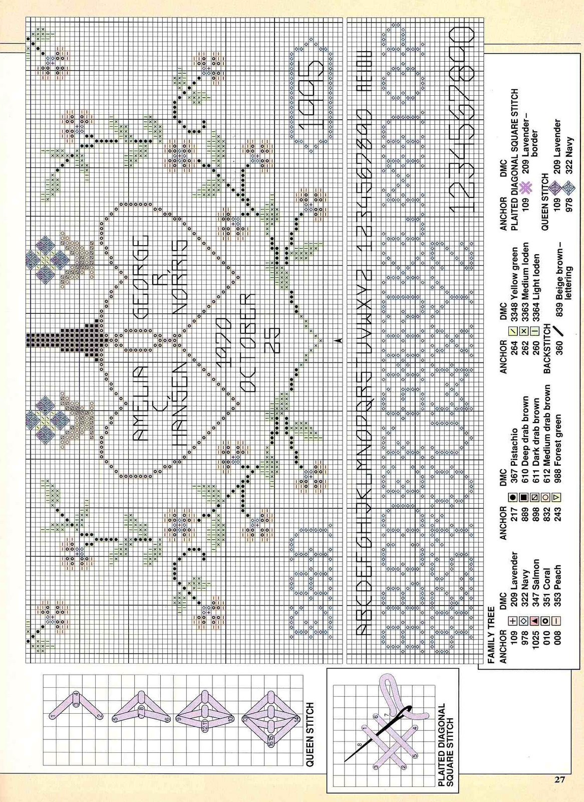 albero genealogico semplice punto croce (3)-01