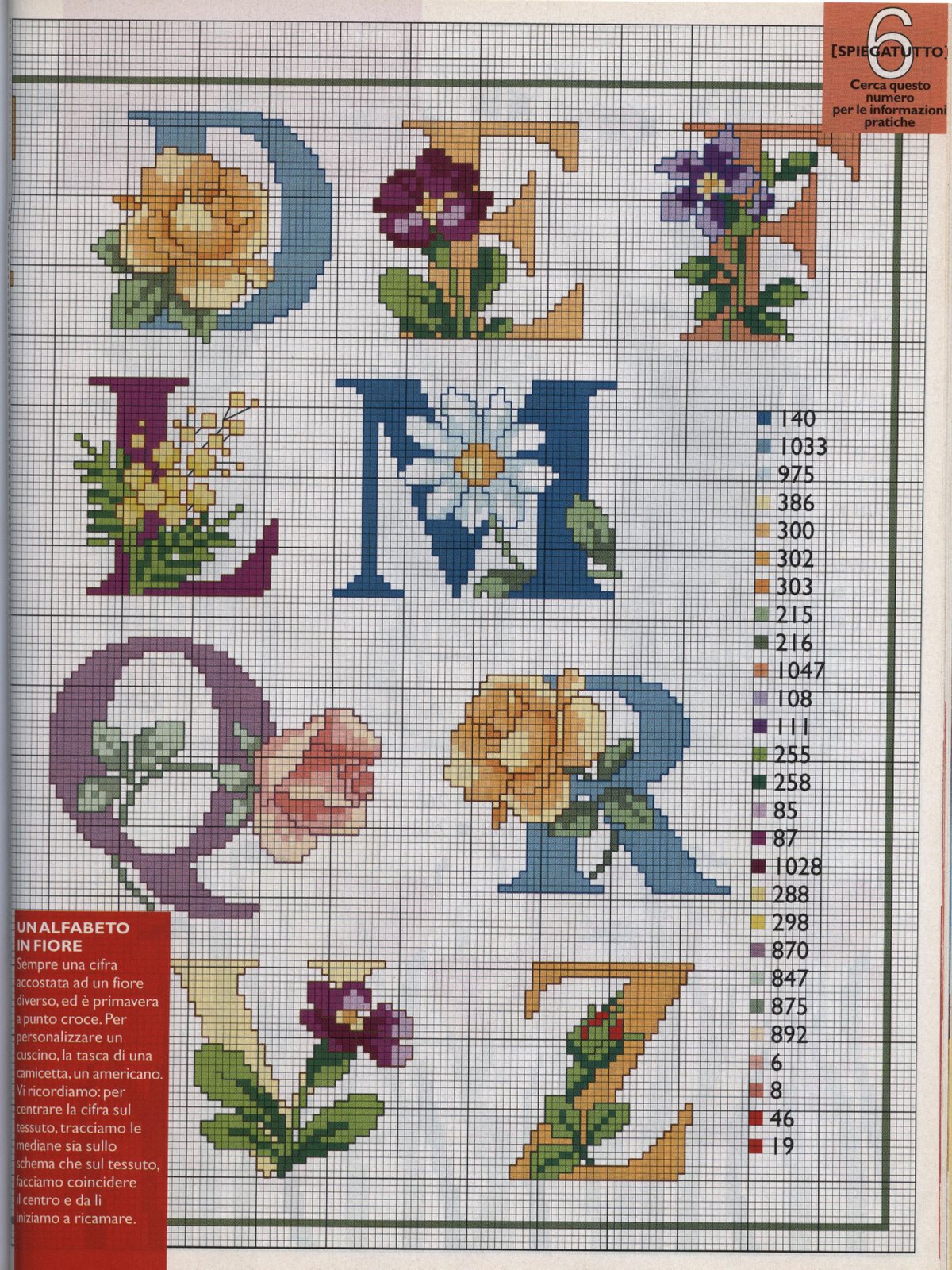 alfabeto fiori9