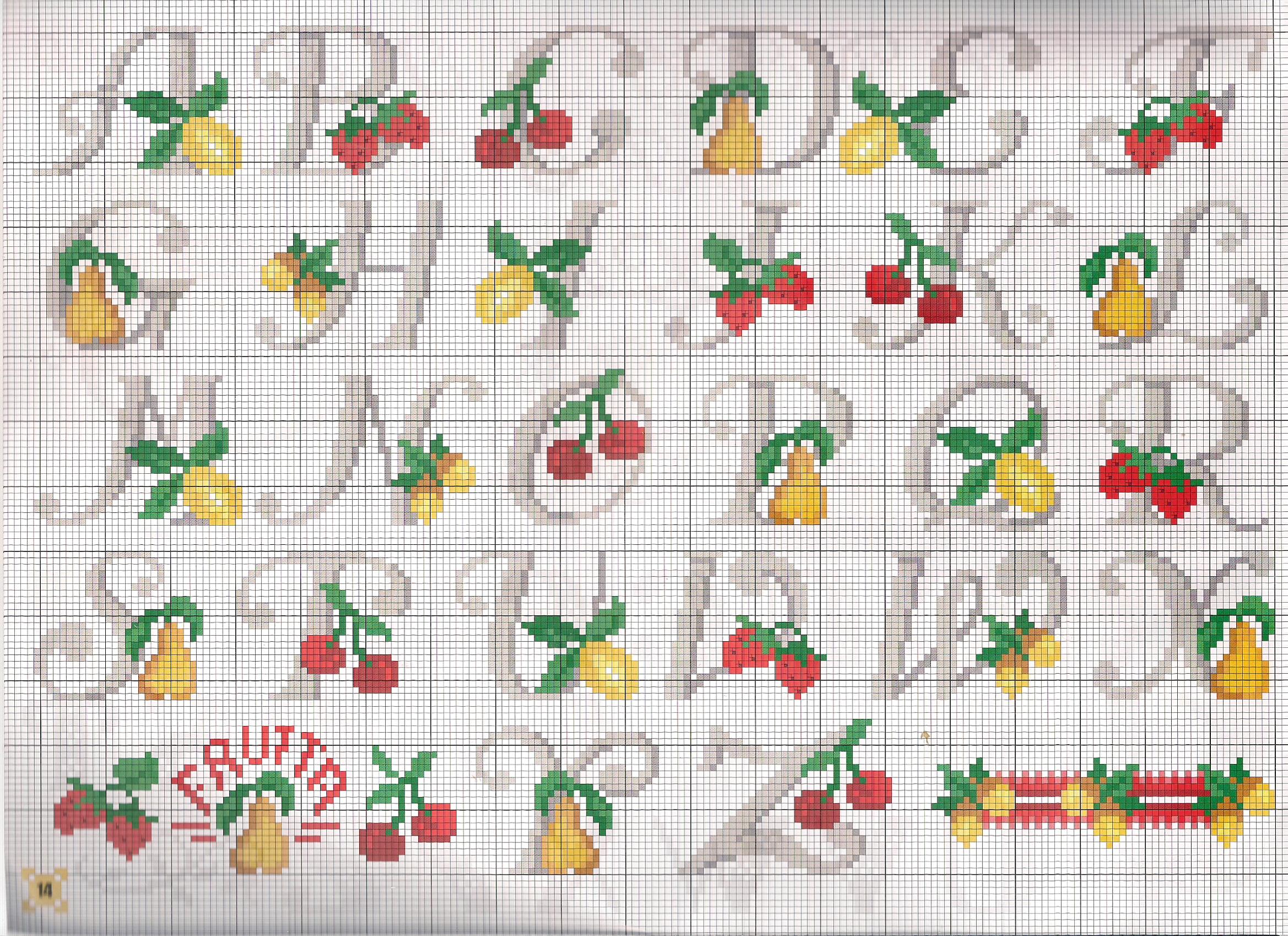 alfabeto frutta