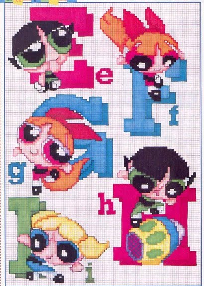 alfabeto le superchicche (The Powerpuff Girls) (2)