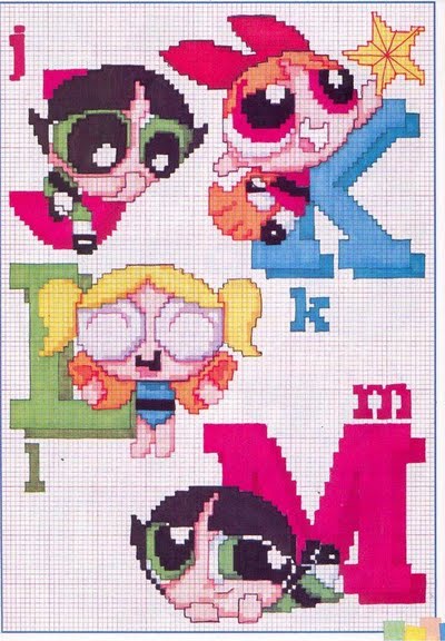 alfabeto le superchicche (The Powerpuff Girls) (3)