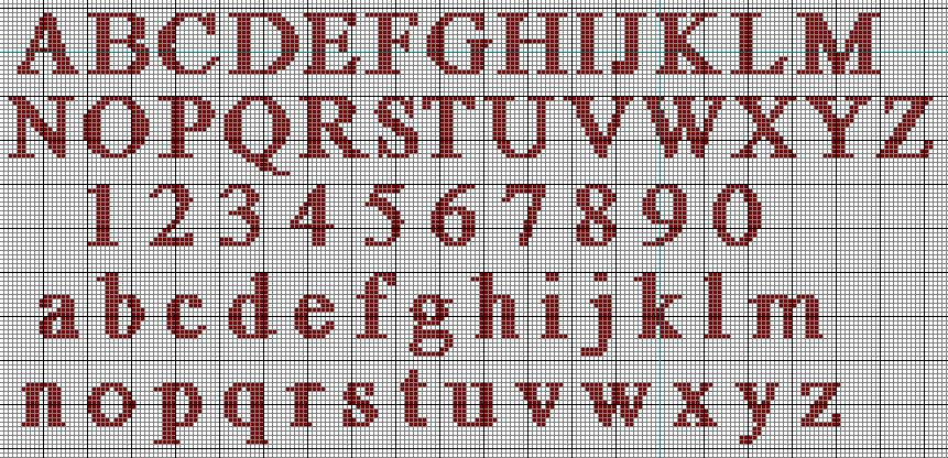 alfabeto minuscolo e maiuscolo rosso times new roman