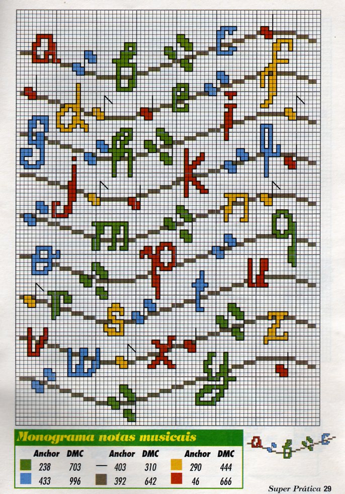 alfabeto note musicale