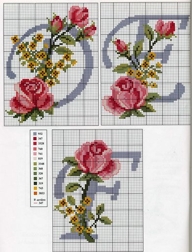 alfabeto rose fiorellini gialli (2)