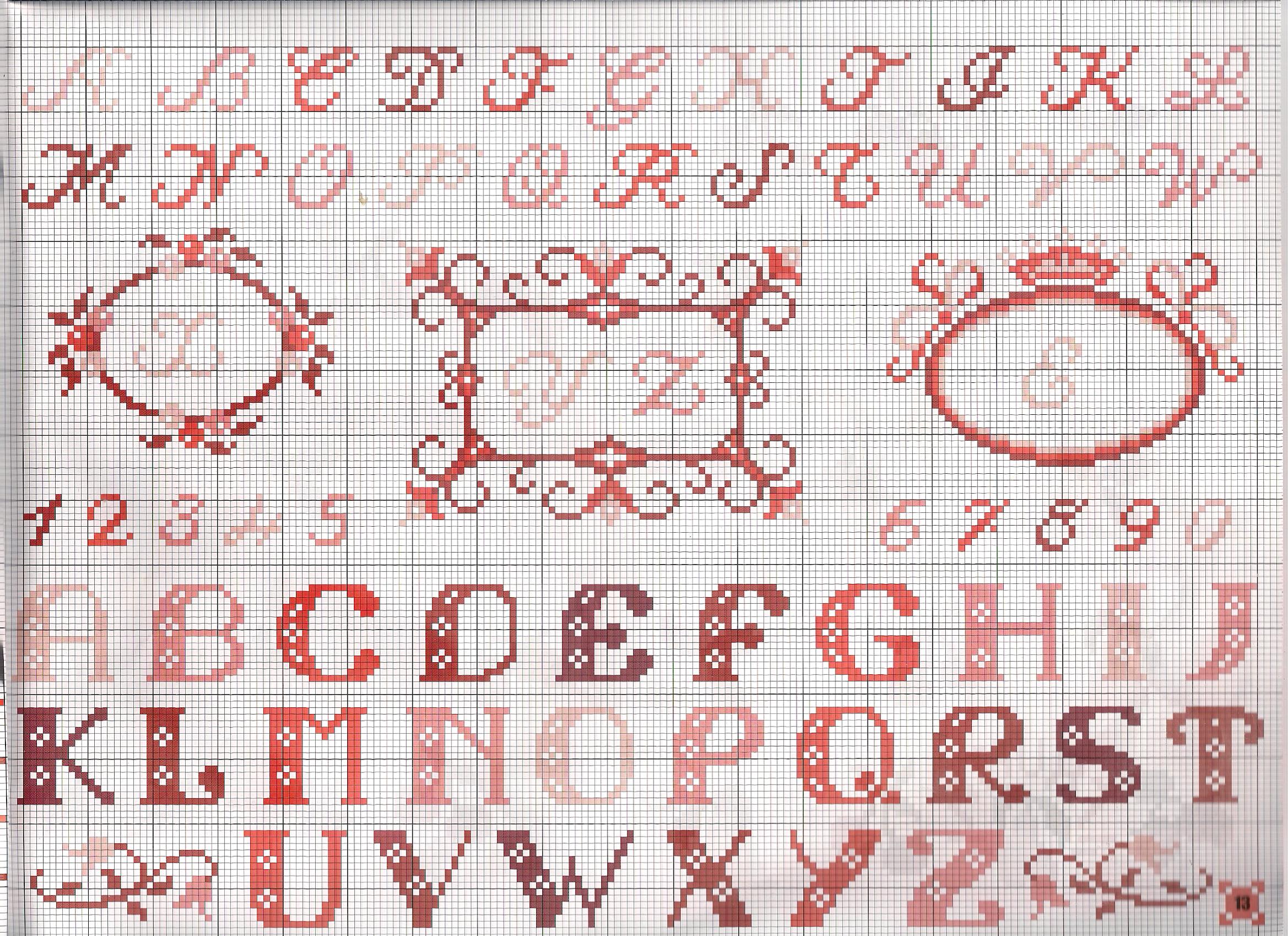 alfabeto rosso cornicette