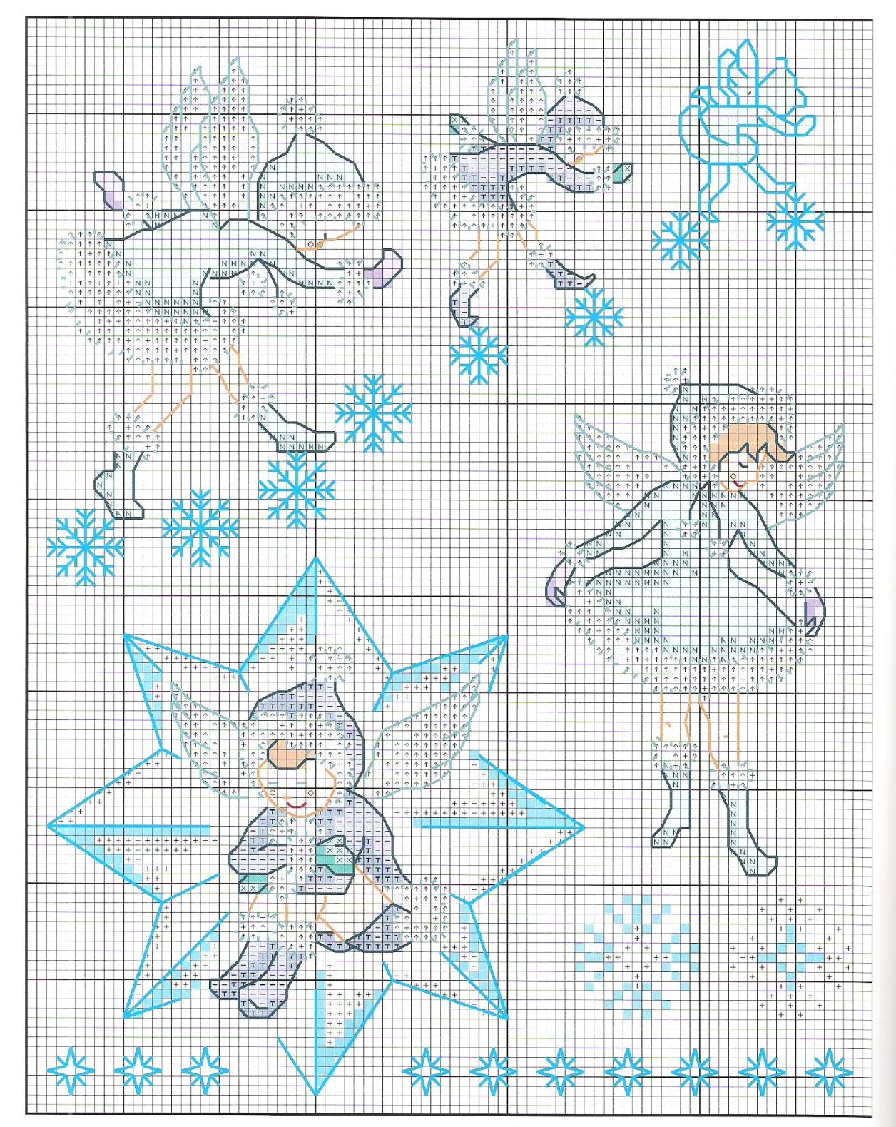 angeli sulla neve