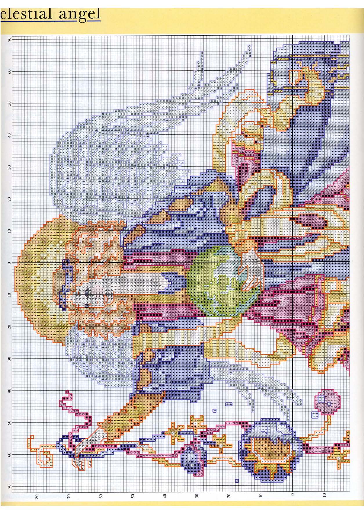 angelo celestiale schema punto croce (2)