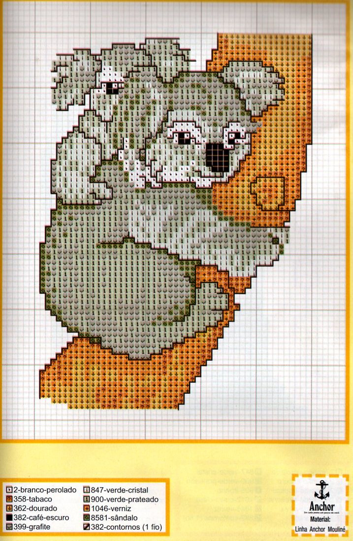 animali koala mamma con piccolo