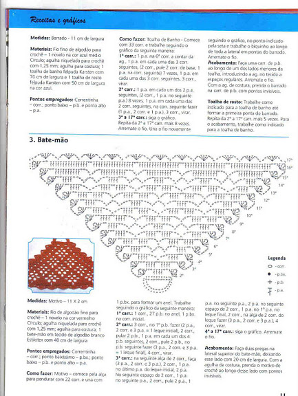 asciugapiatti angolo per appenderlo (2)