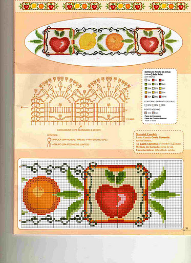 asciugapiatti fruttapunto croce (2)