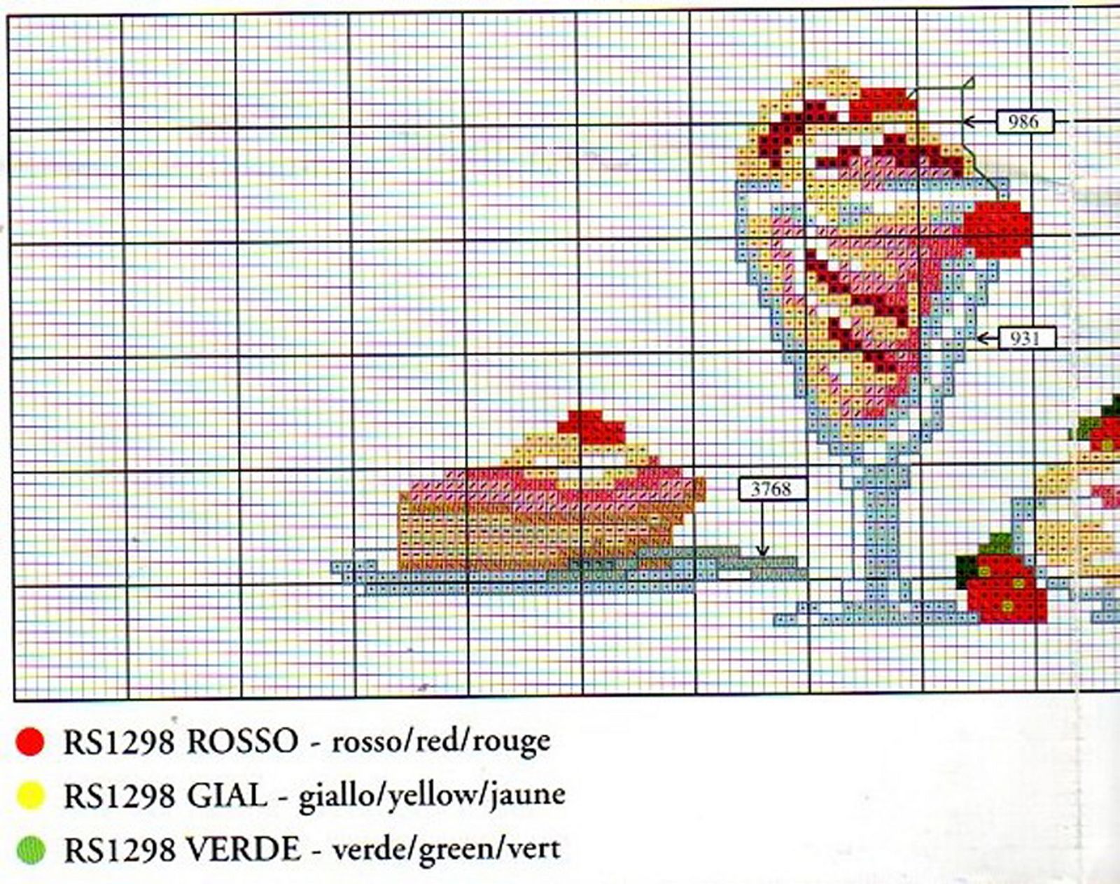 asciugapiatti torta di fragole gelato (1)