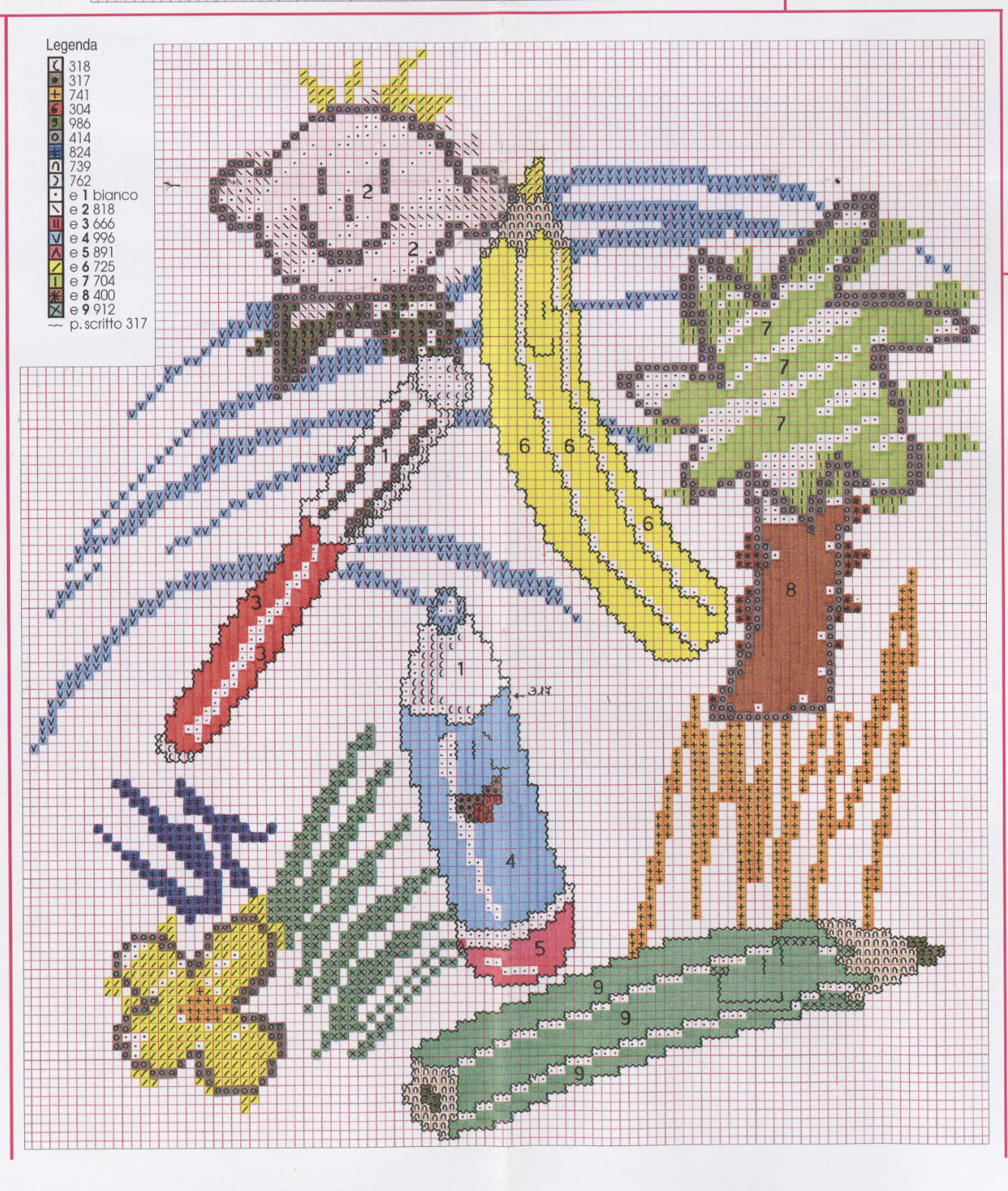 asilo disegno matite colorate