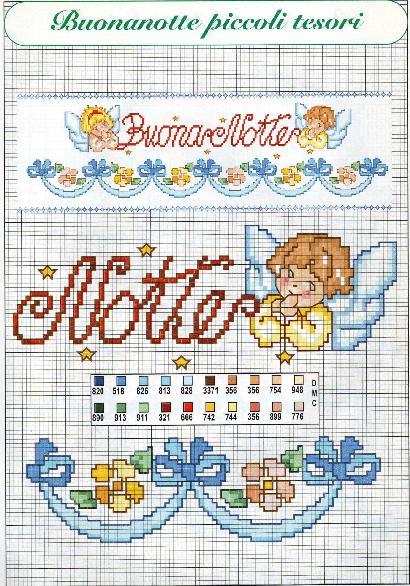bambini scritta buonanotte angioletti (1)