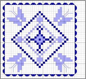 biscornu farfalle