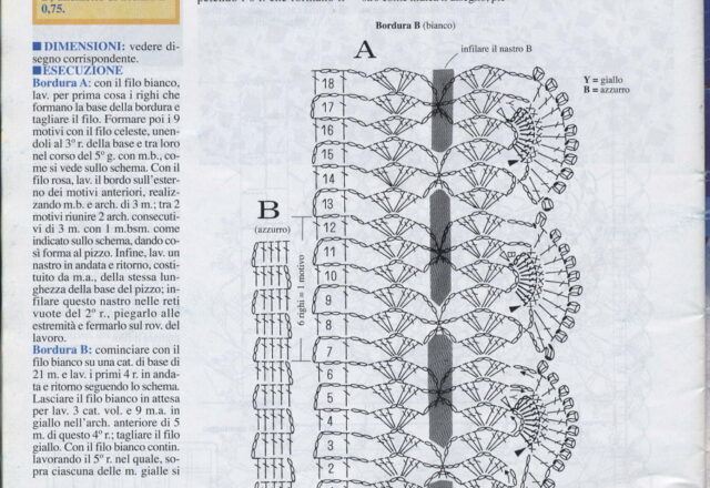 bordi asciugamani uncinetto fiori (2)