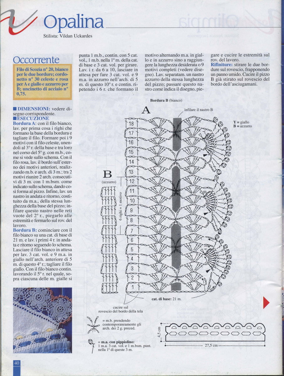 bordi asciugamani uncinetto fiori (2)