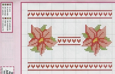 bordo natale punto croce
