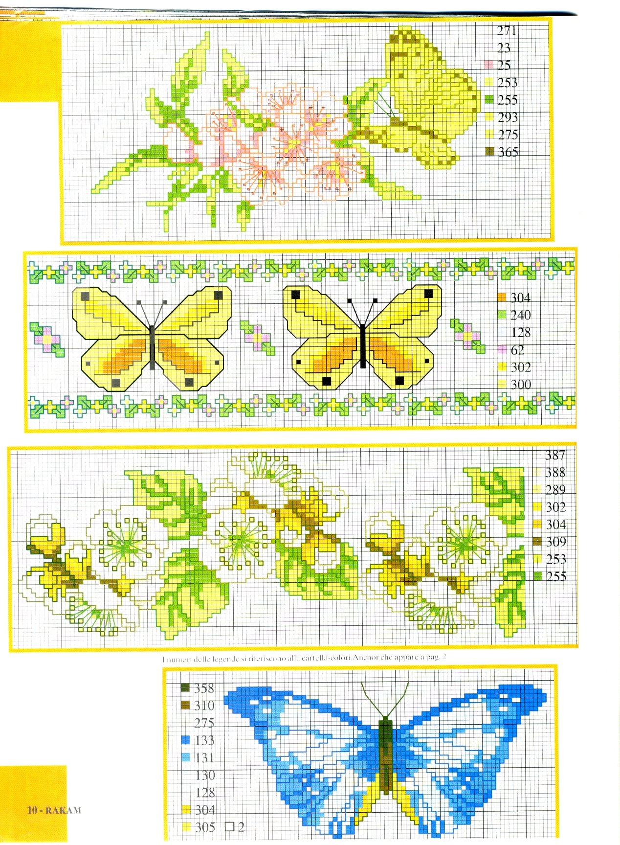 bordure farfalle fiori