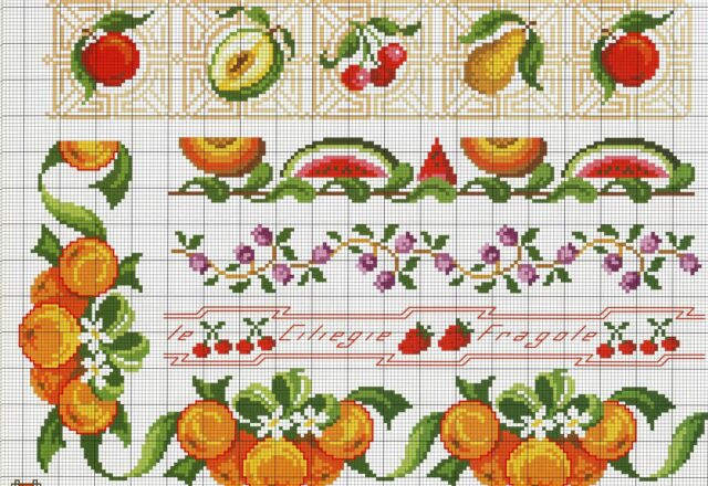 bordure frutta arance anguria