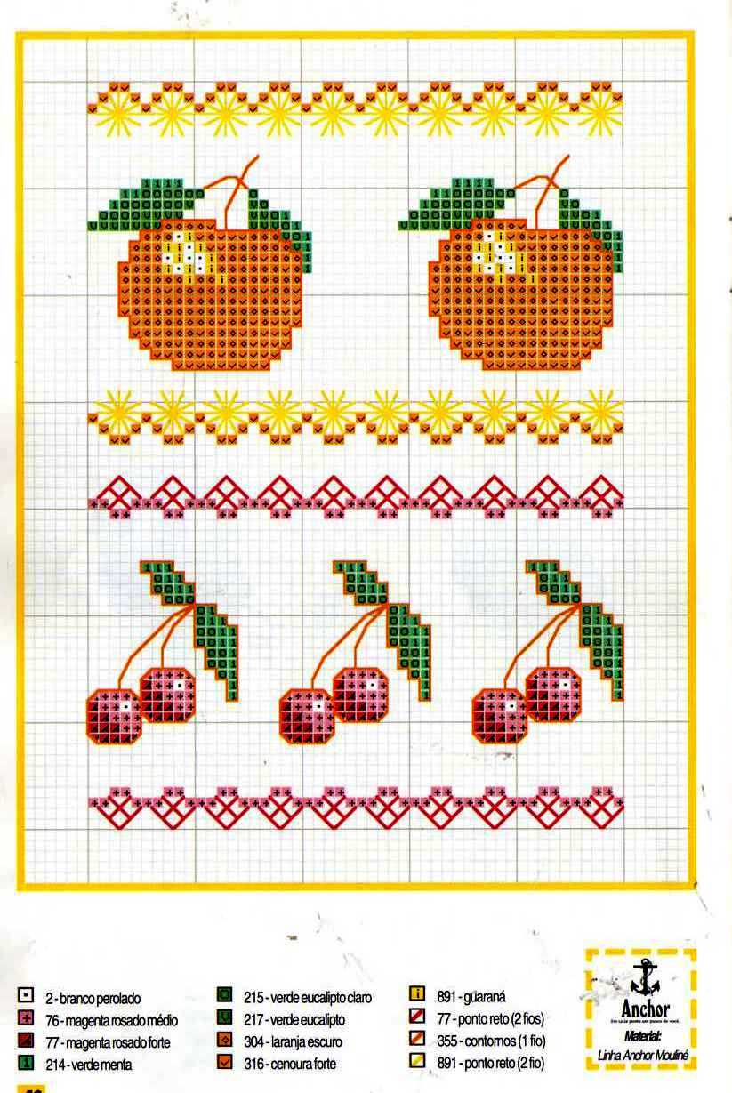 bordure frutta arance
