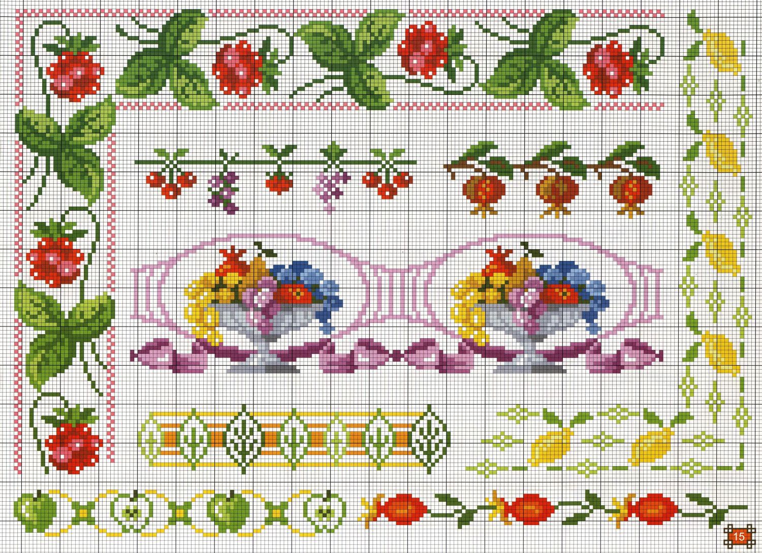 bordure frutta more