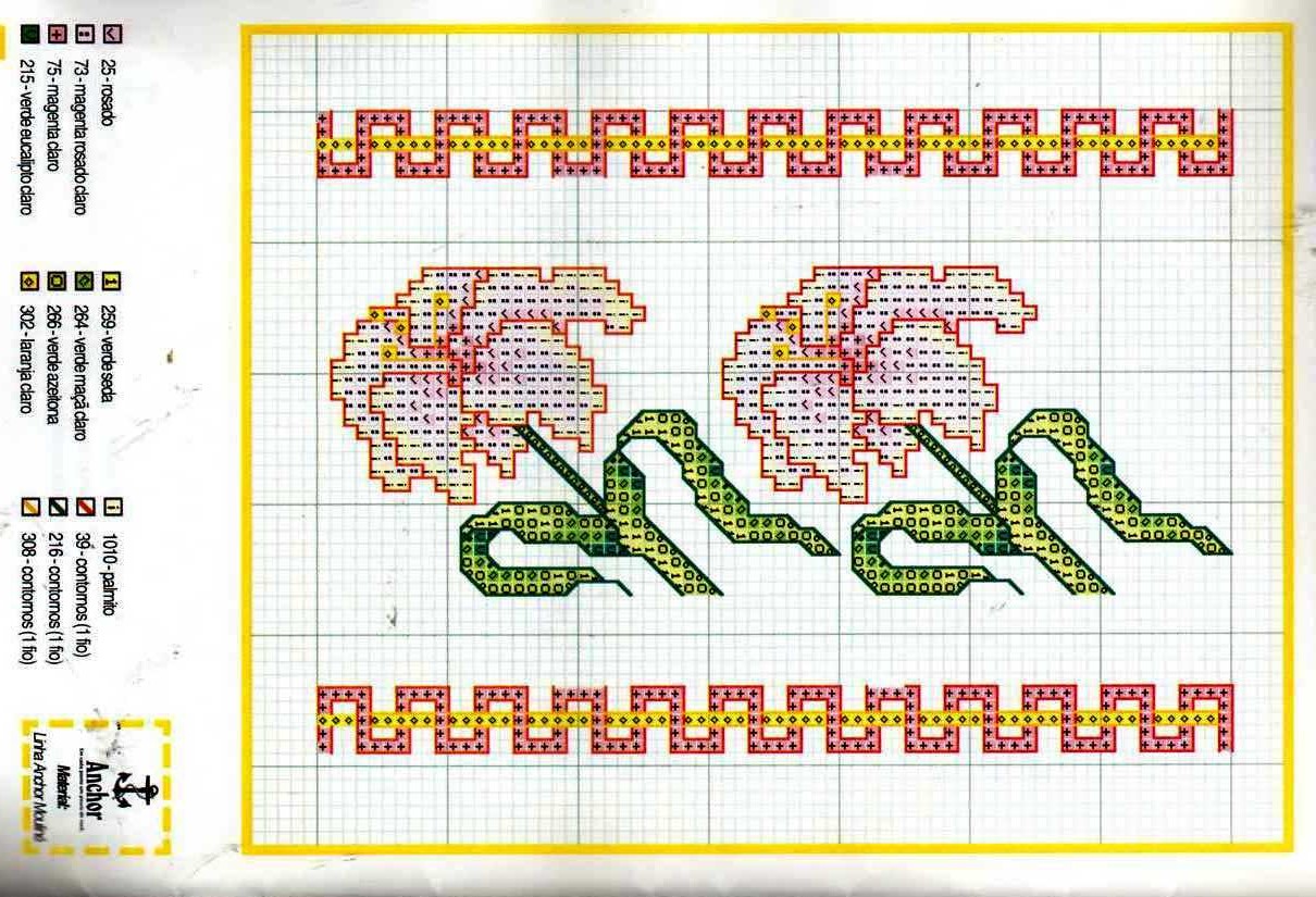 bordure gigli